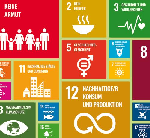 Fairtrade und die UN-Nachhaltigkeitsziele – Foto-Ausstellung im GLASHAUS mit Rahmenprogramm ab 30. Juli
